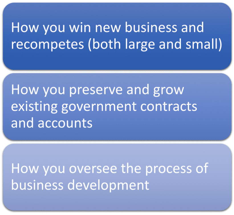 reasons to have flexible business development, capture and proposal processes graphic